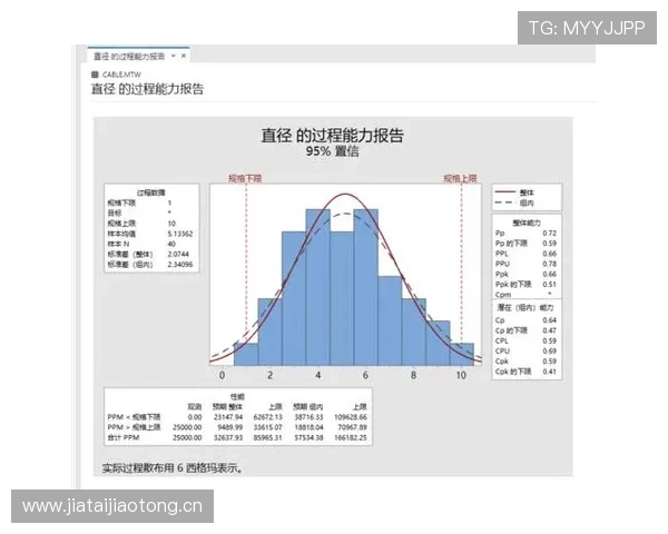 全球体育赛事数据分析揭示运动员表现新趋势引领未来竞技格局 - 副本
