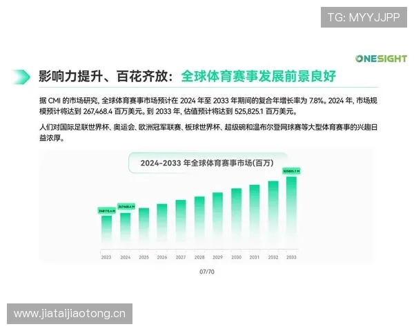 全球体育赛事数据深度解析与趋势洞察平台分析 - 副本 (3)